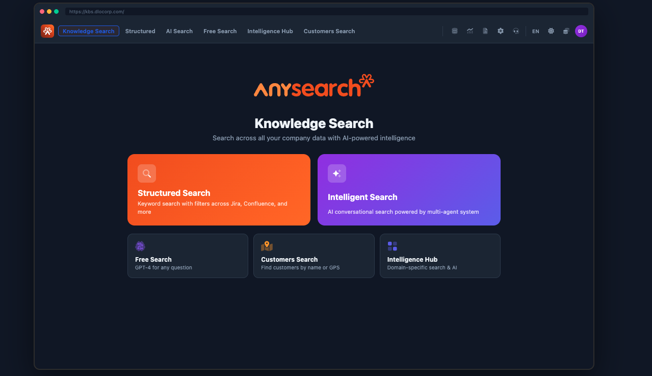 AnySearch AI Dashboard